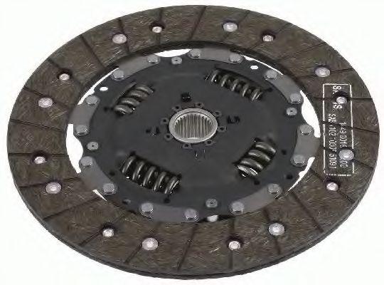 disk-sceplenija-1