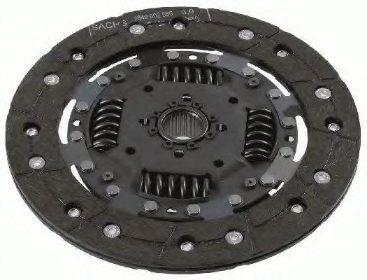 disk-sceplenija-1