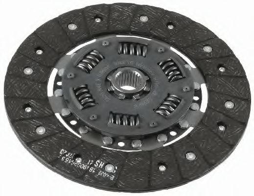 disk-sceplenija