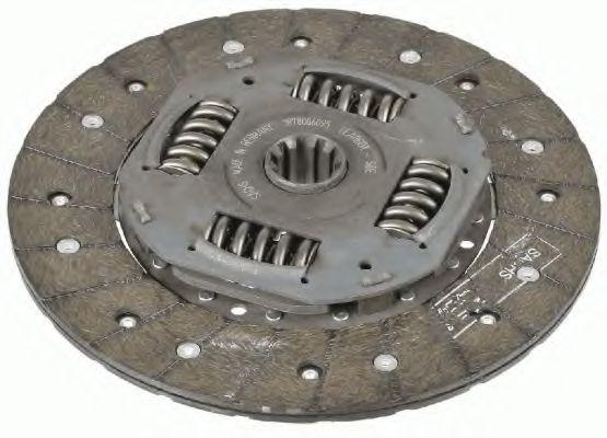 disk-sceplenija