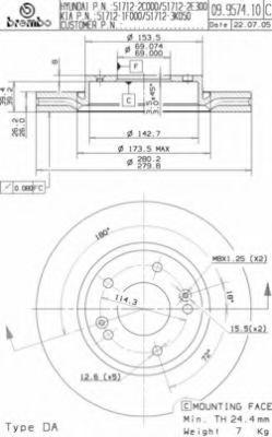 disk-tormoznoj-standard-pered