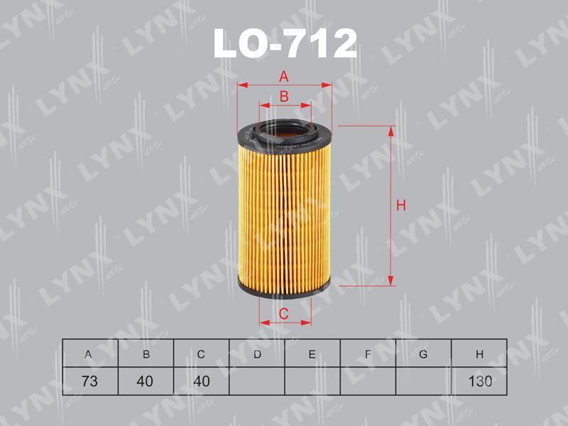 LO-712