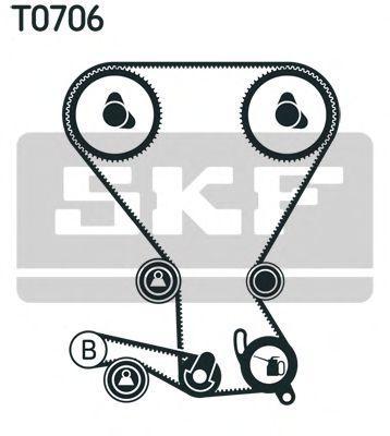 komplekt-remnja-grm