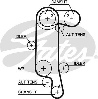 remen-grm