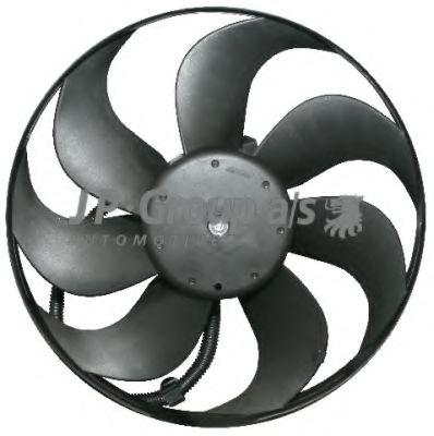 ventiljator-radiatora